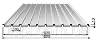 Профнастил стеновой С18