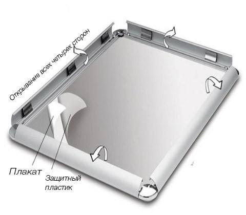 Рамка с клик-системой. Клик-системы А-4 - фото 3 - id-p1676942881