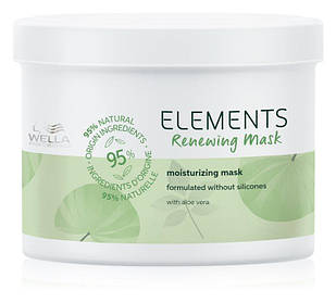 Відновлювальна маска для волосся Wella Elements Renew Mask 500мл.