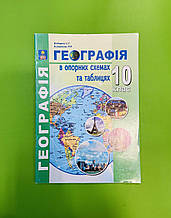Географія 10 клас В опорних схемах та таблицях Кобернік. Абетка КП