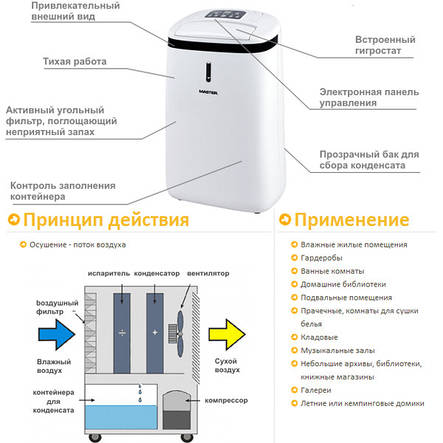 Осушувач повітря Master DH 720, фото 2