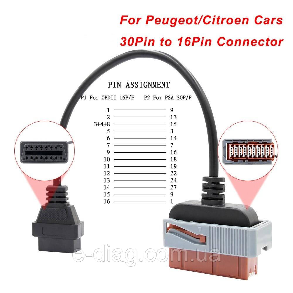 Перехідник OBD 2 - PSA 30 pin. Кабель для діагностики автомобілів Пежо і Сітроен Peugeot Citroen