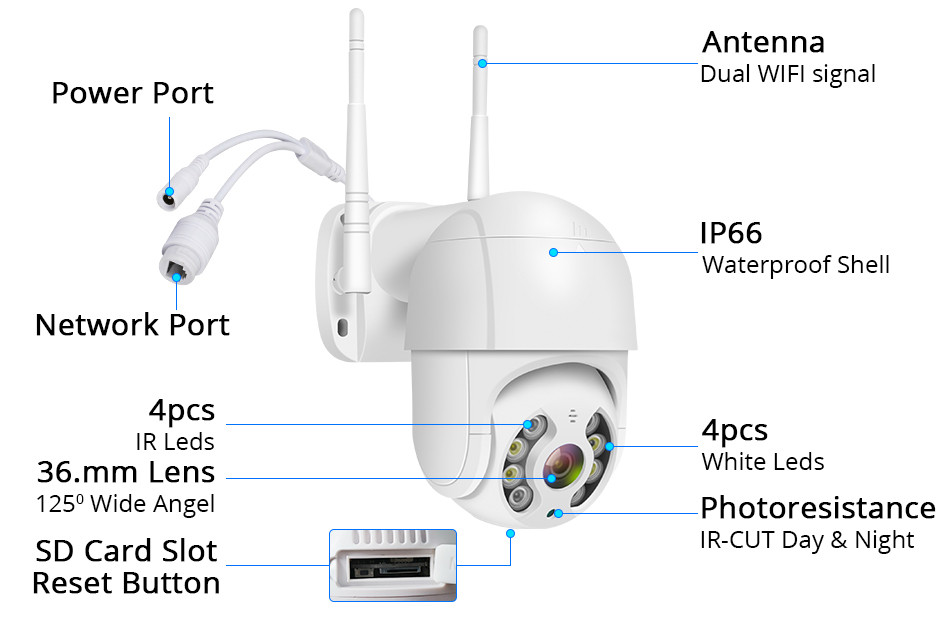 "PTZ-D4" Уличная IP Wi-Fi камера Наблюдения Видеонаблюдения Купольная Поворотная IP66 белая - фото 10 - id-p1186795162