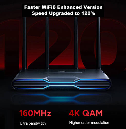 Роутер Xiaomi Redmi Gaming Router AX5400 WI-FI 6 Mesh, цена 5790 грн ...