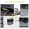 Сонячний заряд ALLPOWERS AP-SP-012-BLA 100 Вт 18В +2 *USB сонячна зарядка ноутбука і АКБ авто, фото 3