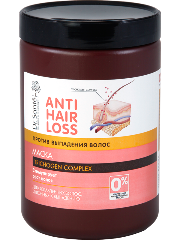 Крем-маска для волосся 1000 мл Dr.Sante Anti Hair Loss