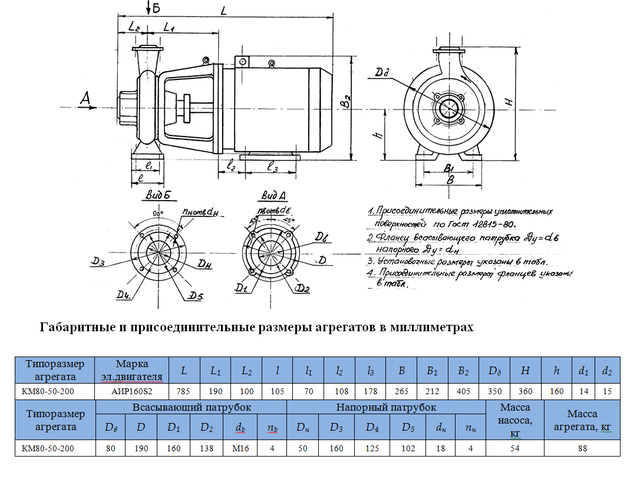 насос КМ80-50-200