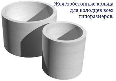 Бетонні кільця для колодязя різних типозамеров
