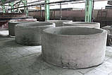 Опорні залізобетонні кільця колодязні, фото 4