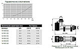 Електронагрівач для басейну Pahlen 3 кВт, корпус пластик/титан, фото 3