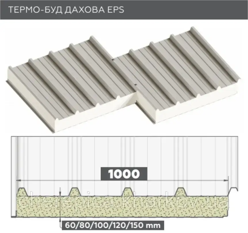 Кровельные сэндвич-панели Термо-буд с наполнителем пенополистирол, фото 2