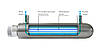 Змінний випромінювач для ультрафіолетового знезаражувача Ecosoft UV HR-60, фото 3