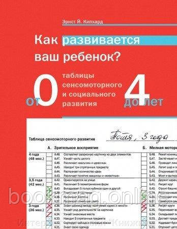 Як розвивається ваша дитина? Таблиці сенсомоторного розвитку