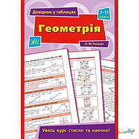 Справочник в таблицах: Геометрия. 7 11 классы 23.5*16.5см Украина ТМ УЛА