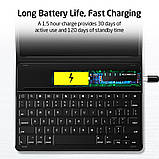Чохол-Клавіатура ESR для iPad Pro 11 (2018) Bluetooth Keyboard, Black (3C00190340202), фото 7