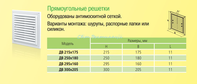 Пластикова решітка прямокутна габарит Прямокутна пластикова решітка Домовент