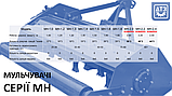 Мульчирователь МН-2,0 кардан у комплекті, фото 8