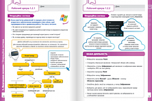 Інформатика 5 клас НУШ Робочий зошит (Частина 1) Автор: Джон Ендрю Біос. Видавництво: Formula, фото 3