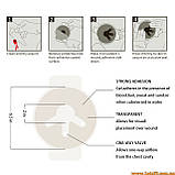 Оклюзійна пов'язка з клапаном Rhino Rescue Hyfin Chest Seal Vented вентильована торакальная оклюзивна наклейка наліпка, фото 6