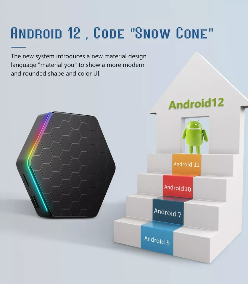 Смарт ТБ 2023 Sunvell T95Z Plus X2 4/32Гб Alwinner H618 6K Wi-Fi 6 BT 5.0 Android 12