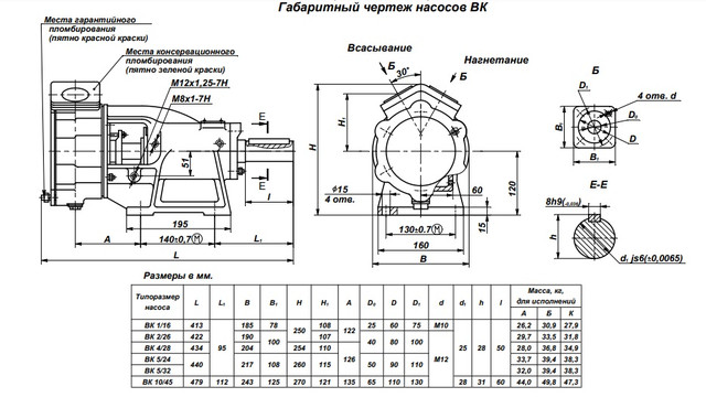 насос ВК 10/45