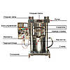 Гідравлічний маслопрес Oil Extractor 6SH-150 Auto 55 тонн прес для холодного віджиму олії, фото 2
