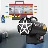 Газовий нагрівач LPG, нагнітач MALTEC 25kW + шланг + редуктор, фото 4