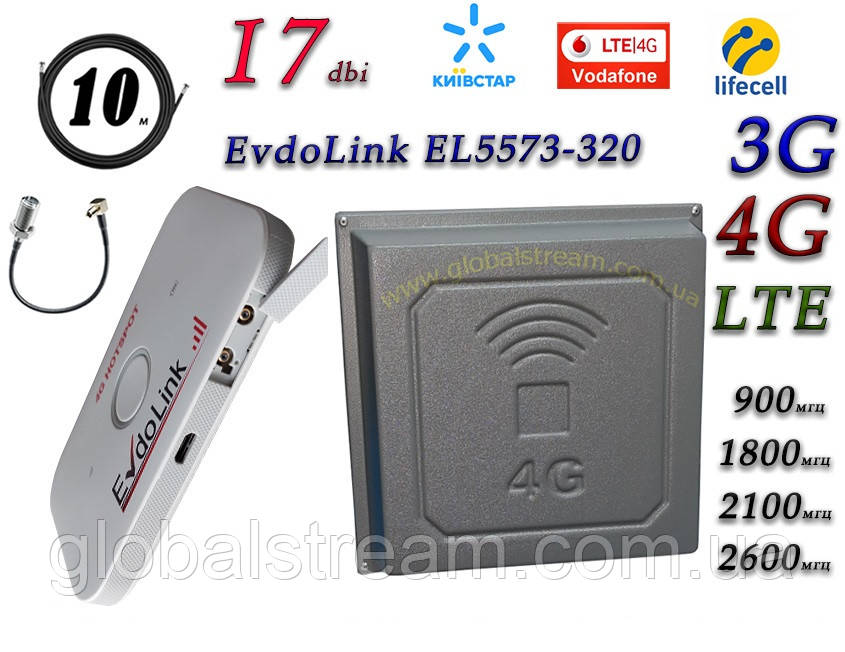 Повний комплект 4G-LTE/3G Wi-Fi Роутер EvdoLink EL5573-320 + Антена планшетна 4G/LTE/3G 17 дБі (824-2700 мГц), фото 1