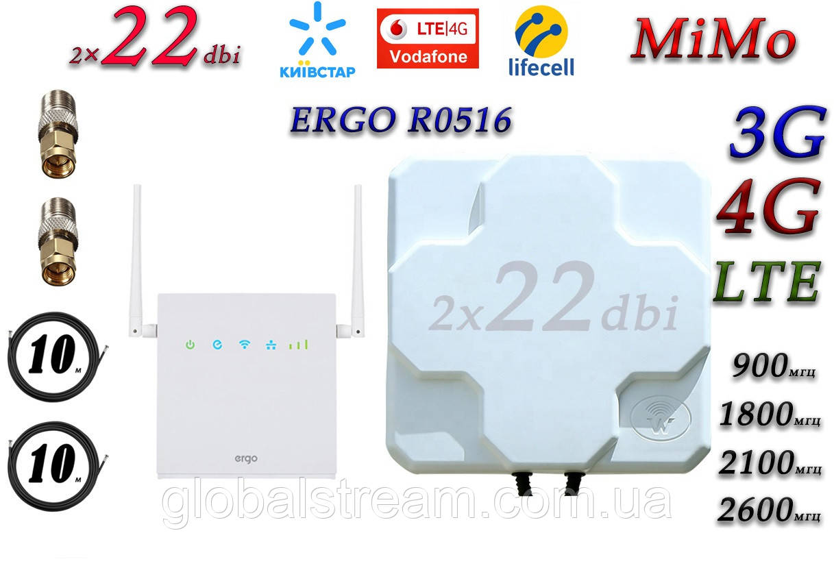 Повний комплект для 4G/LTE/3G WiFi Роутер ERGO R0516 + Антена планшетна MIMO 2×22dbi (44дб)698-2690МГц