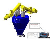 Комплект оборудования для модернизации БСУ и дозаторов сыпучих материалов 4