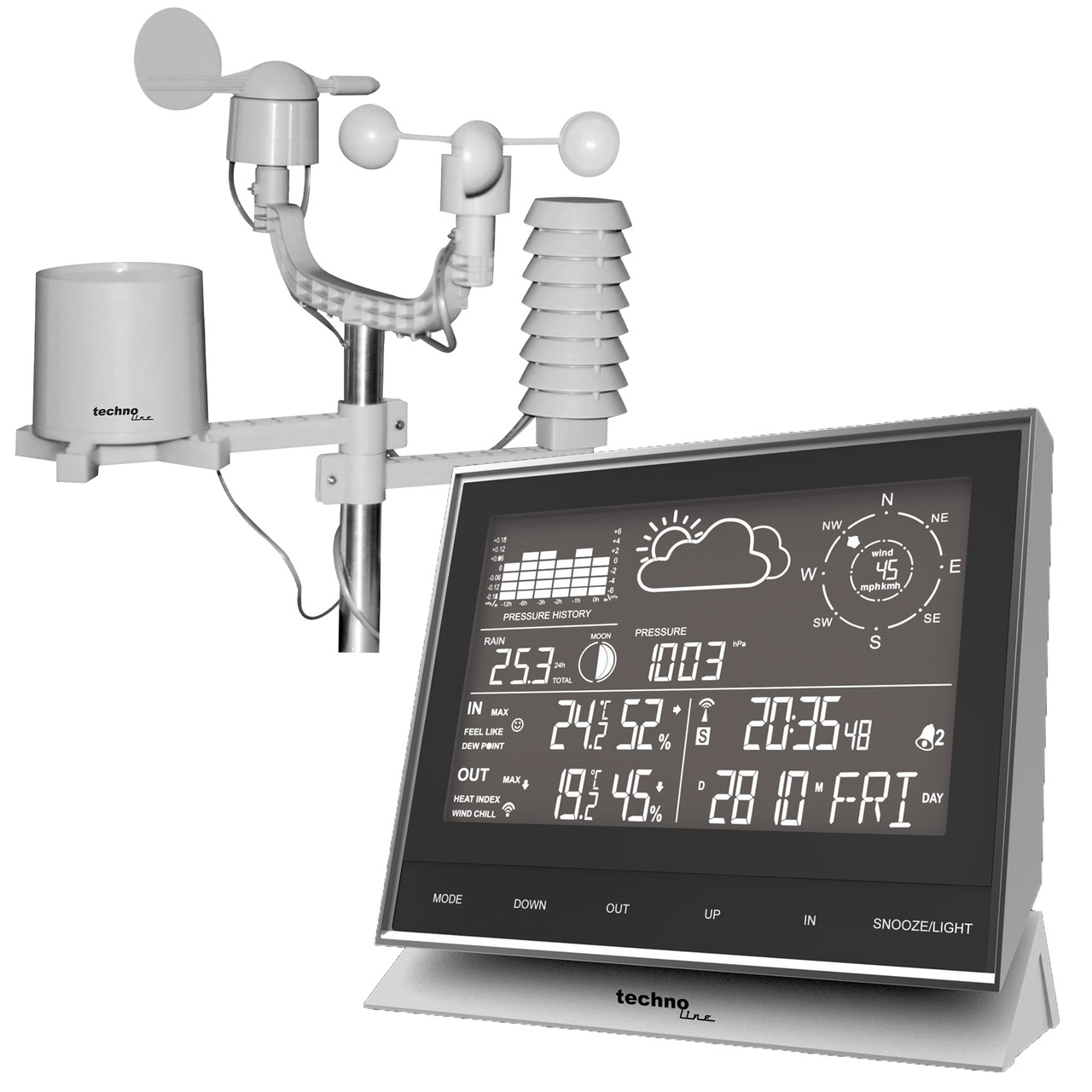 Метеостанція (метеокомплекс) Technoline WS1700 з бездротовим датчиком Black