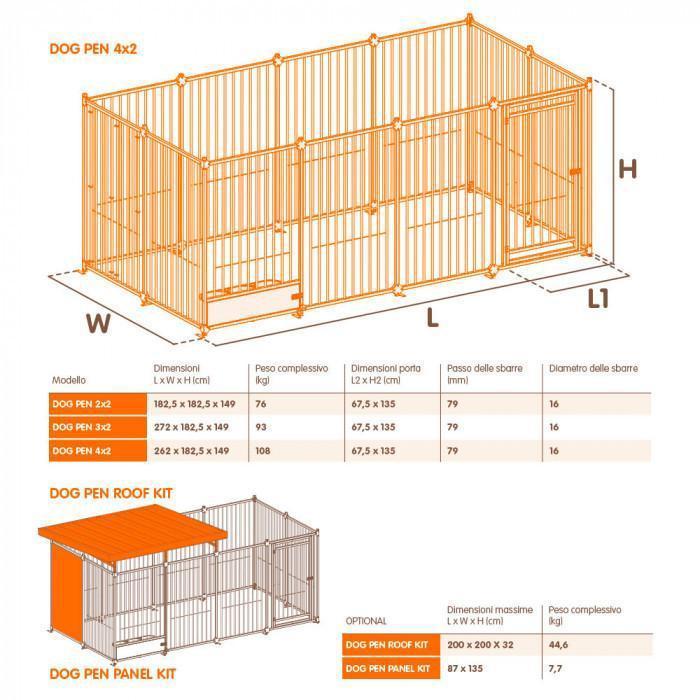 Крыша для загона Ferplast DOG PEN ROOF KIT, цена 13160 грн — Prom.ua