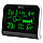 Метеостанція Technoline Mobile Alerts MA10920 IT із зовнішнім датчиком Black/Silver, фото 4