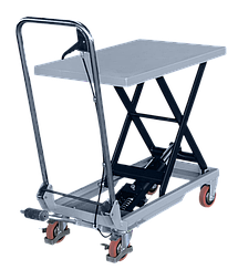 Платформи гідравлічні