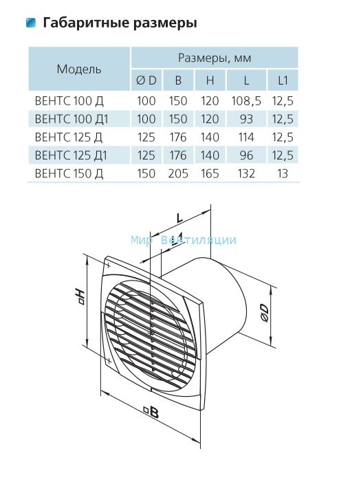 Осевой вентилятор Вентс 100 Д, 95 м3/ч - фото 3 - id-p276844621