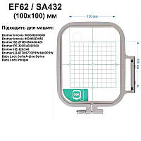 Пяльце Brother 100х100мм, SA432, Brother SA432, 36693