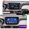 Штатна магнітола Lesko для Hyundai Santa Fe IV 2018-2021 екран 10" 2/32Gb Top 4G/ Wi-Fi Хюндай, фото 6