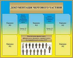 Стенд "Документація чергового"