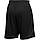 Шорти баскетбольні Jordan Training Men's Basketball Shorts (AR4315-010), фото 10