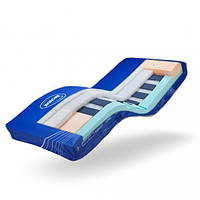 Медицина Ivacare