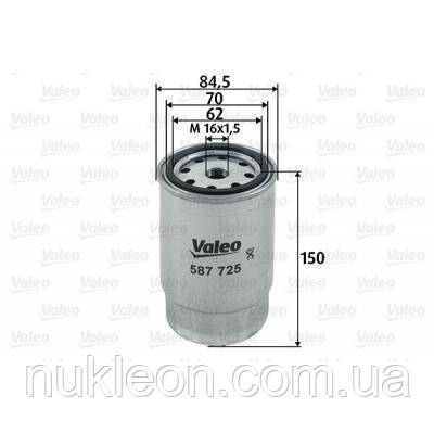 Популярний! Фільтр паливний Valeo 587725 - Краща якість тільки на Nukleon.com.ua, фото 1