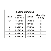 Двійник ZEUS LONG DOUBLE №6 (5 шт), фото 4