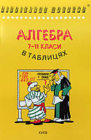 Алгебра і початки аналізу в таблицях і схемах. 7-11 класи. Бровченко О.М.