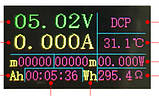 USB-тестер для вимірювання ємності, струму, часу 3.7-30 V 5 A (TW-TU), фото 3