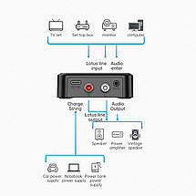 Bluetooth 5.0 аудіо приймач передавач Vikefon C39S з дисплеєм підтримка TF карт, фото 2