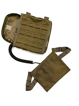 Підсумок медичний IFAK 2, КОЙОТ