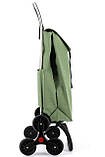 Сумка-візок Rolser I-Max Tweed 6 Verde (IMX383-1002), фото 4