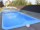 Скловолоконний (композитний) басейн "Олімп" 8,25 м х 3,25 м х 1,5 м, фото 5