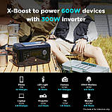 Портативна зарядна станція EcoFlow RIVER mini (Wireless), фото 10