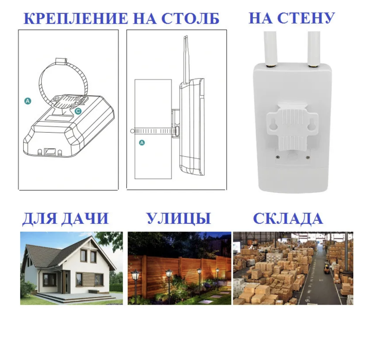 Купить WIFI роутер 4G LTE для Киевстар, Лайф, Водафон Внешняя антена ...